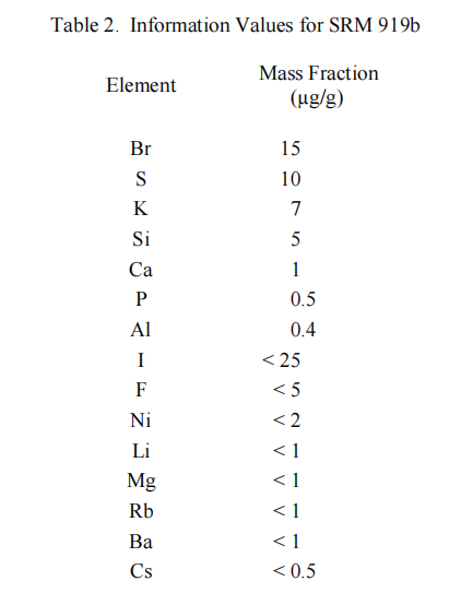 1642650147958327.png image.png