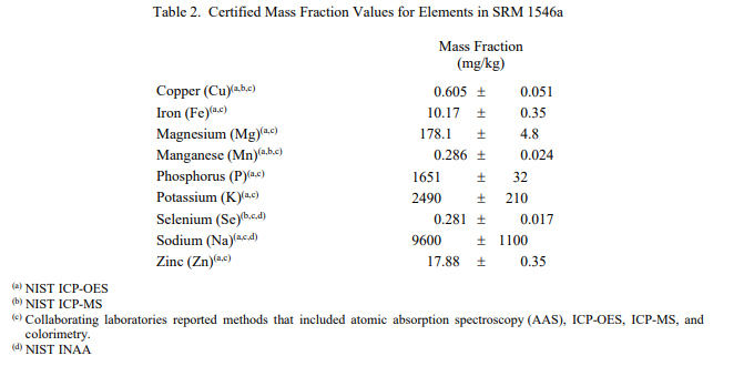 1646097042904012.png image.png